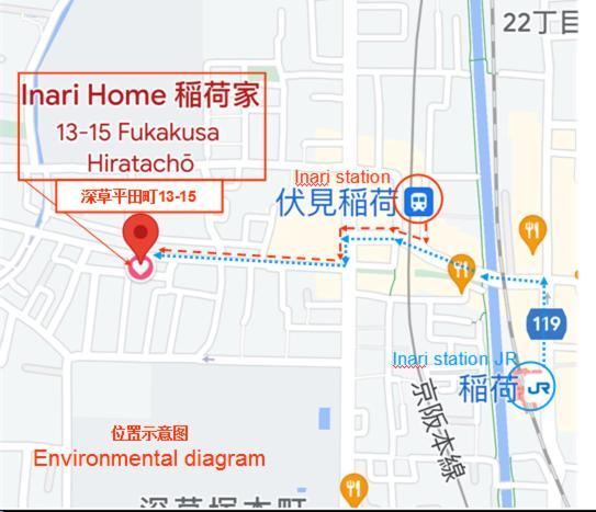 Inari-Home เกียวโต ภายนอก รูปภาพ